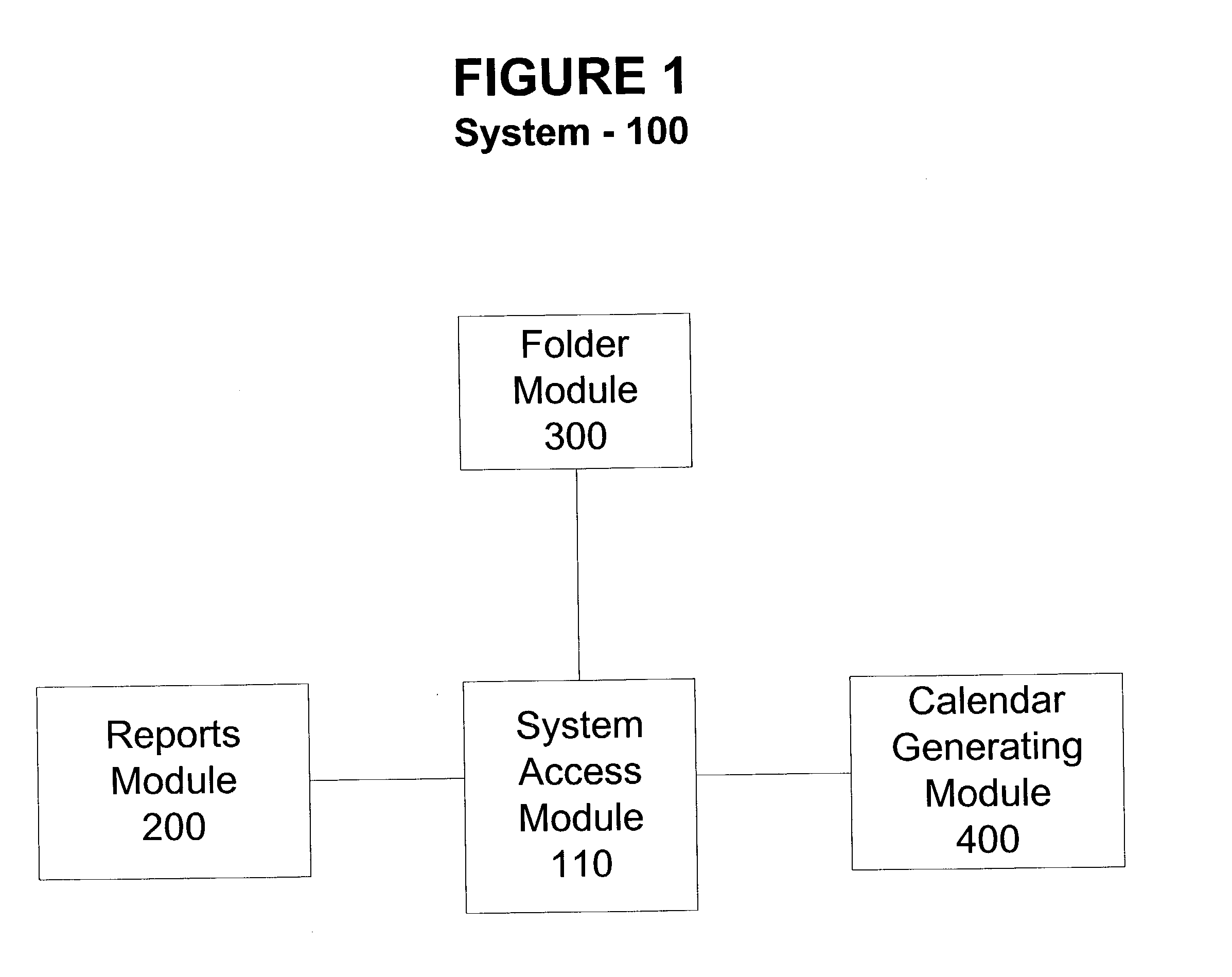 Information and time managing system and method