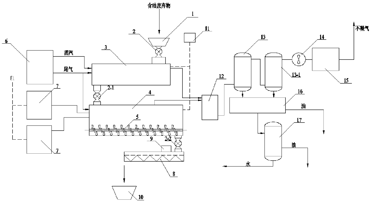 Industrial treatment method and device for oil field waste