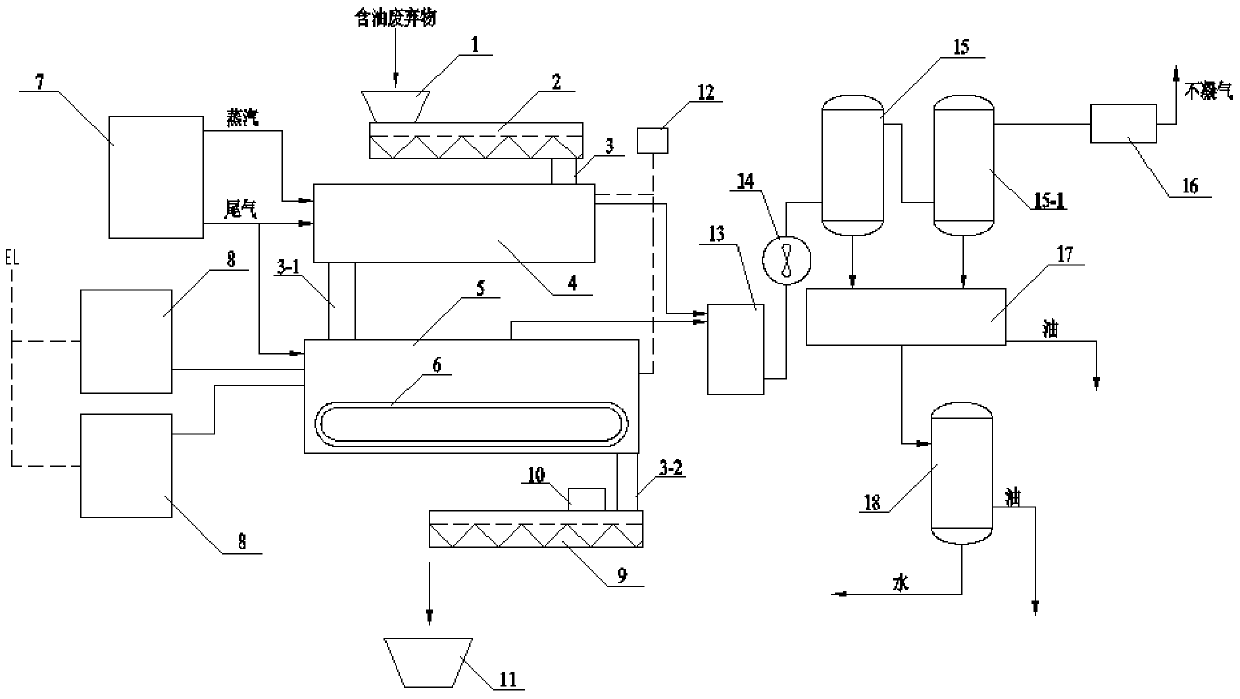 Industrial treatment method and device for oil field waste