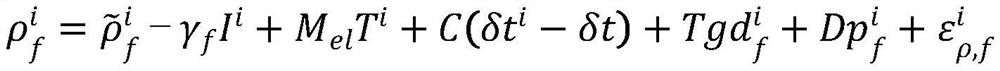 A Multipath Error Modeling Method Applicable to IaaS