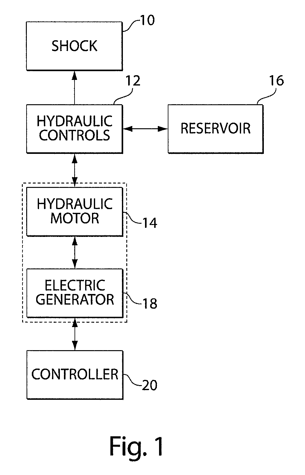 Hydraulic energy transfer