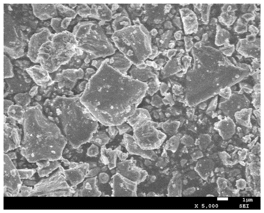 Phosphorus slag-based repairing material for lead polluted soil