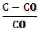 Ni/Fe double-metal face-centered cubic crystal nano-particles and preparing method and application thereof