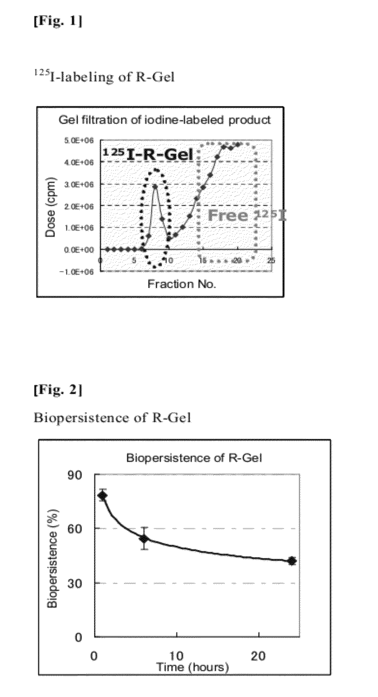 Kidney-imaging agent comprising recombinant gelatin