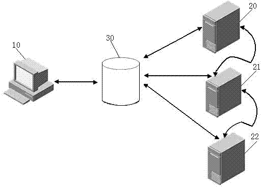 Method and system for sharing session information