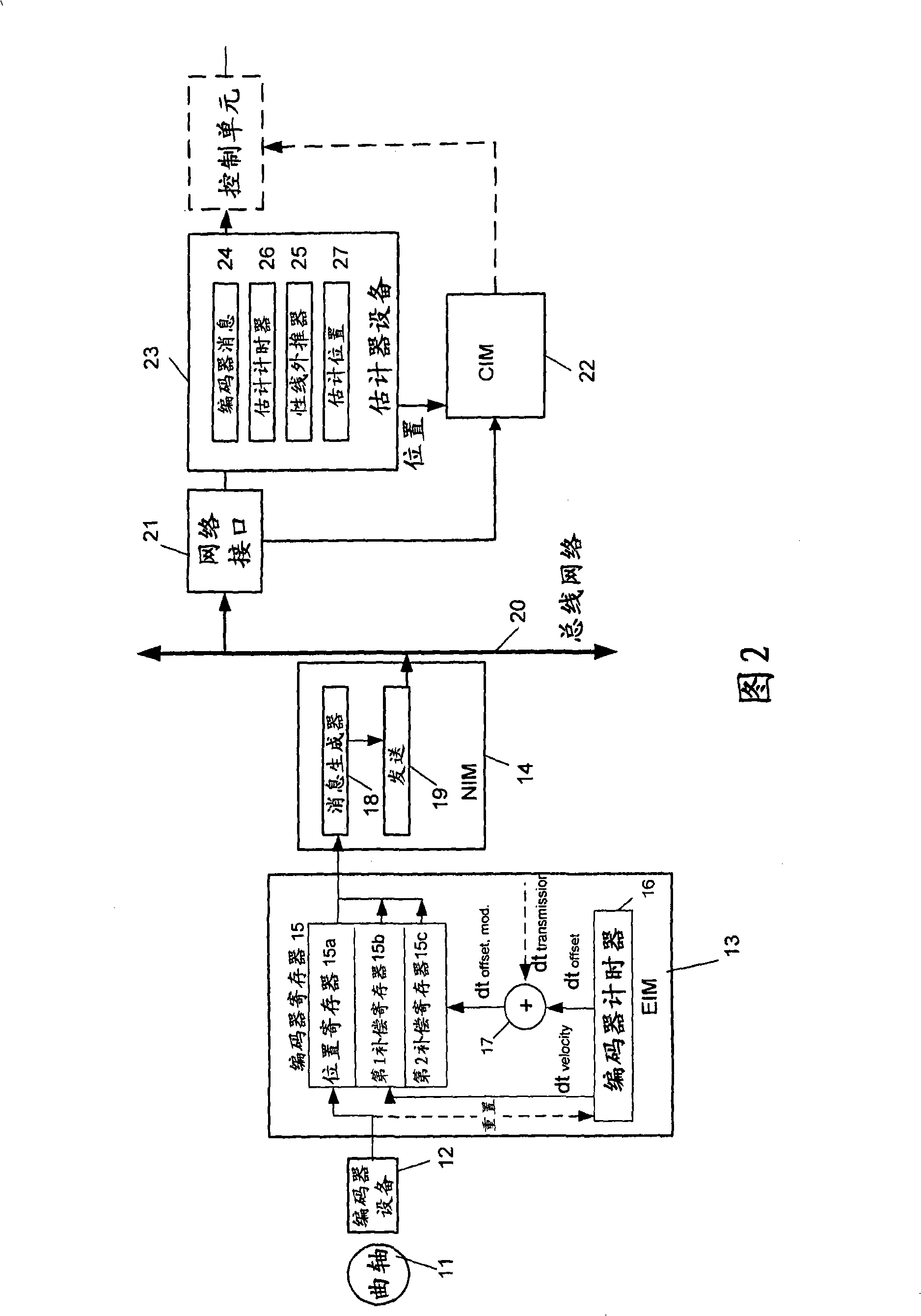 Method and system for controlling multi-cylinder internal combustion engine