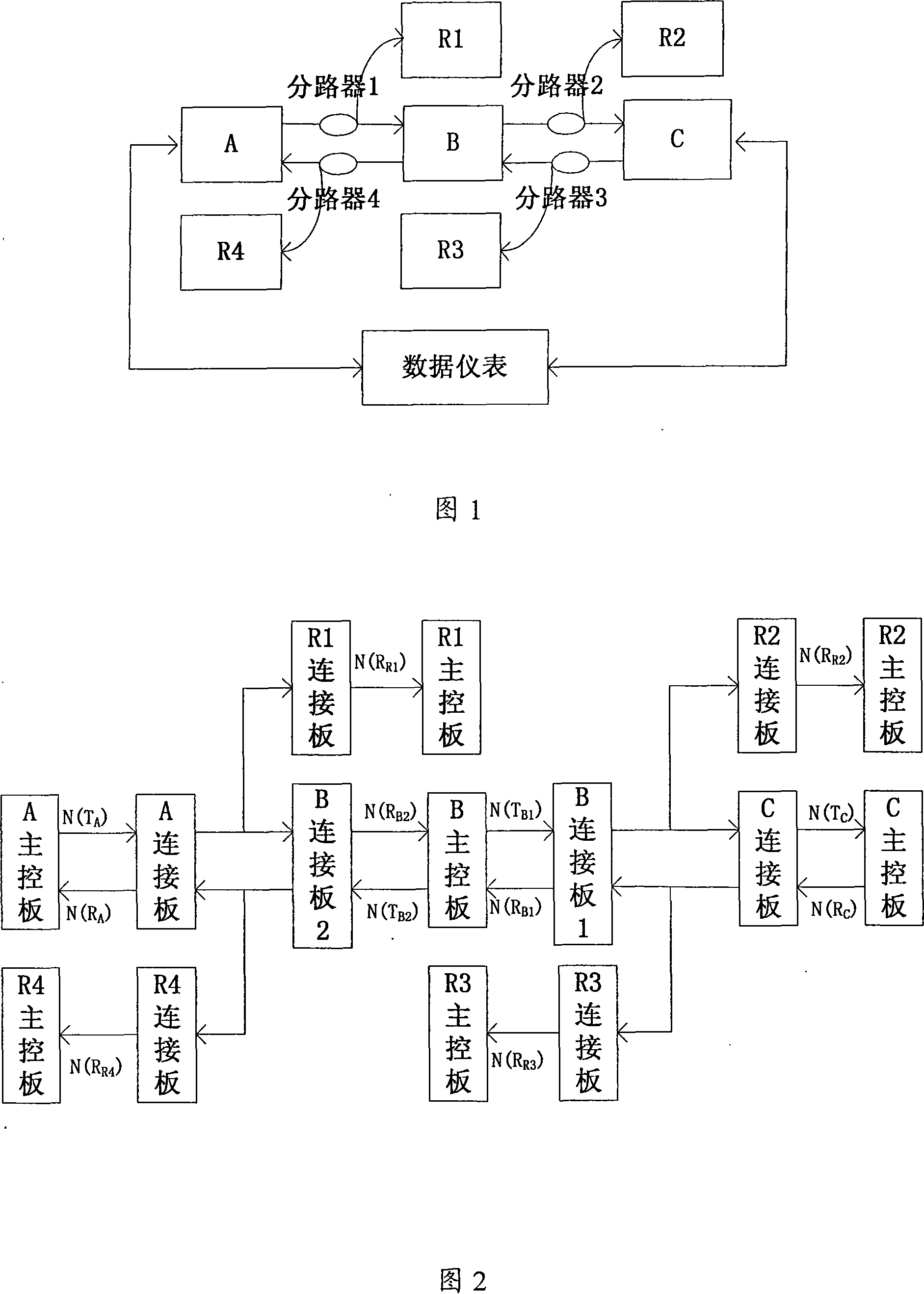 Method for locating embedded control path fault