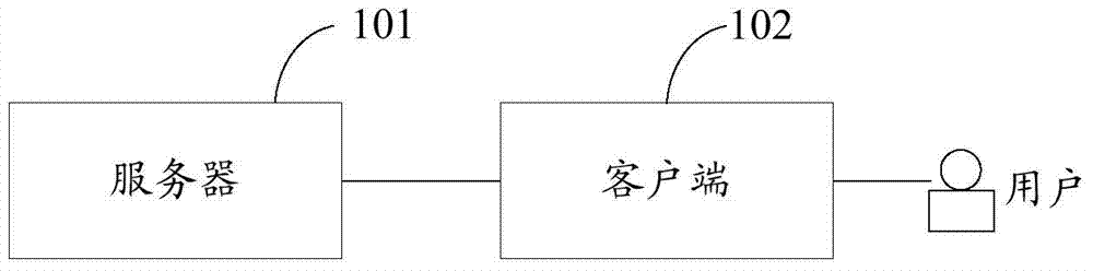 Method and device for downloading resources