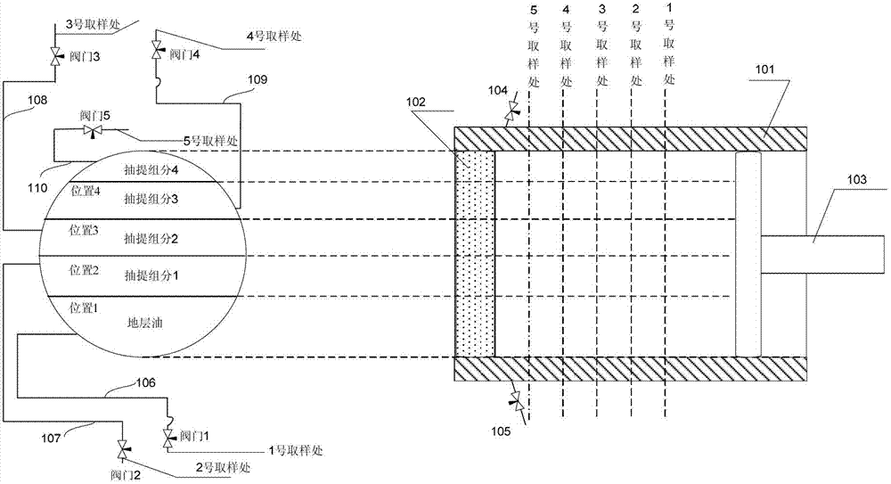 Oil-gas phase state multilayer sampling method and device