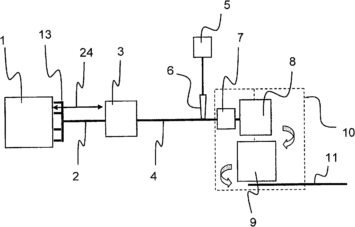 Exhaust gas purification system for diesel engines of commercial vehicles