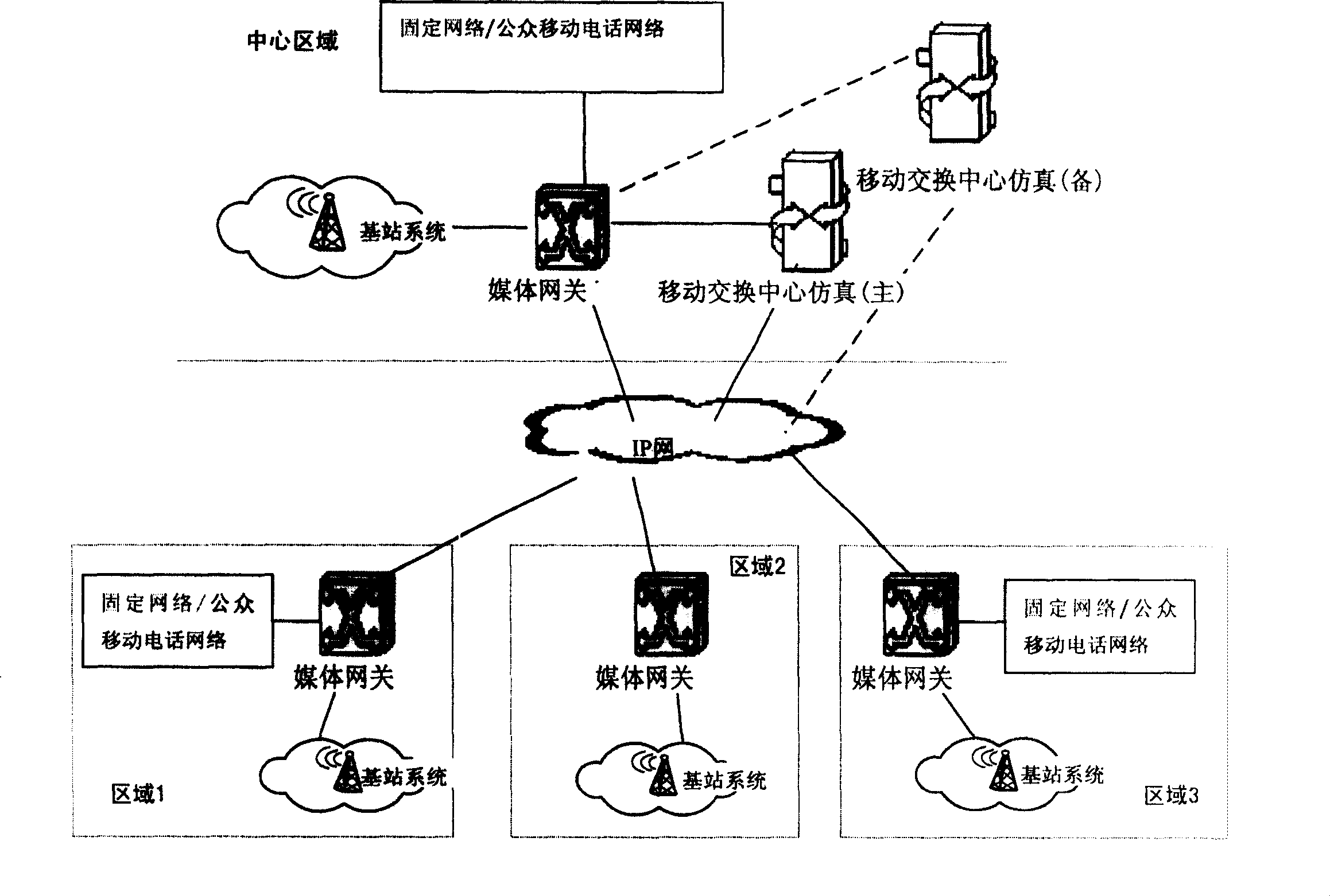 Calling disaster-tolerant recovery method based on ordered registration