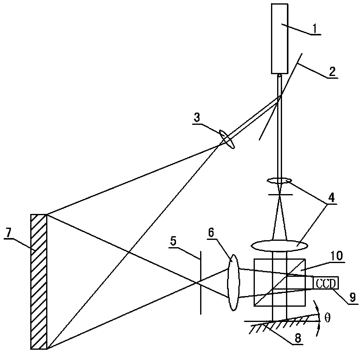 Single image rapid phase displacement system and phase detection method based on deflection angles