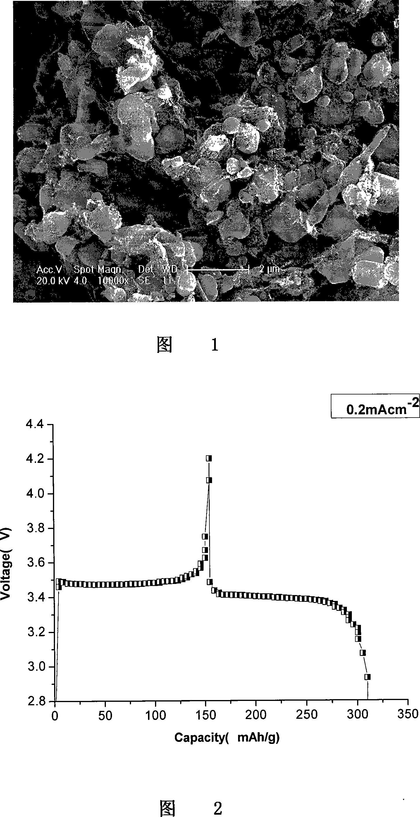Production method of lithium ion power cell ferrous phosphate lithium composite material