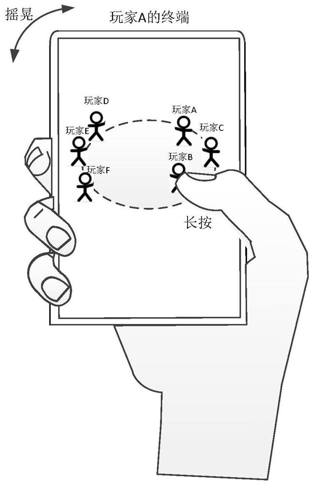 Message reminding method and device, equipment and storage medium