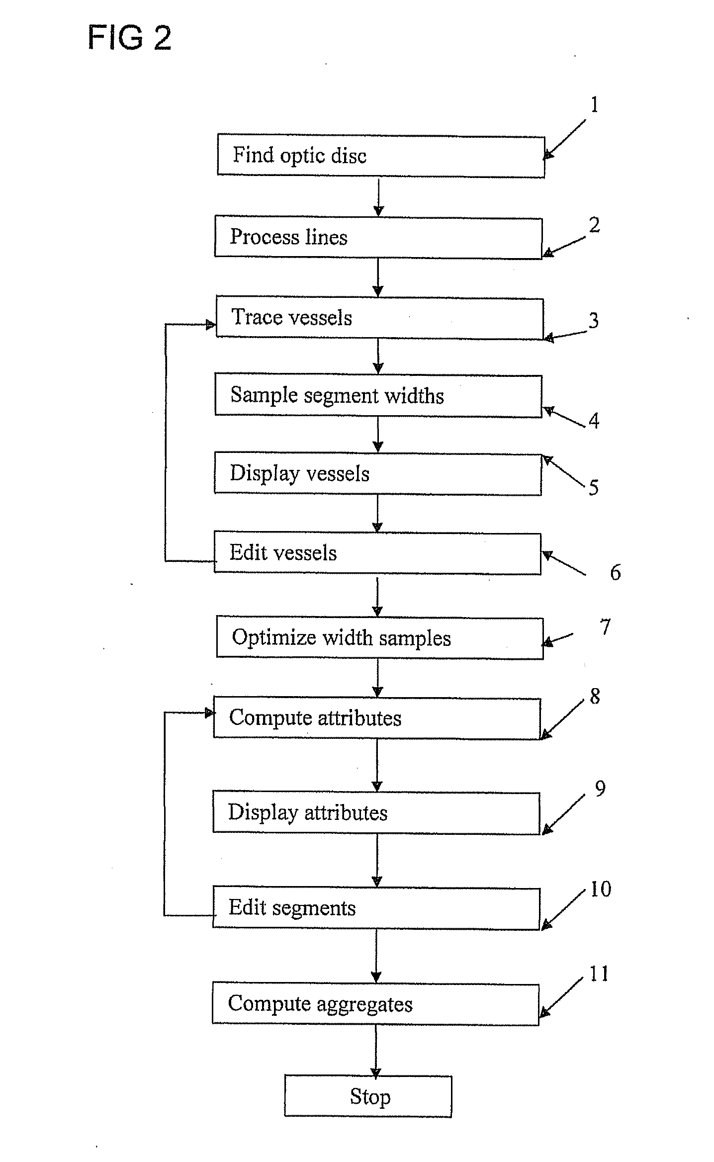 Retinal image analysis systems and methods