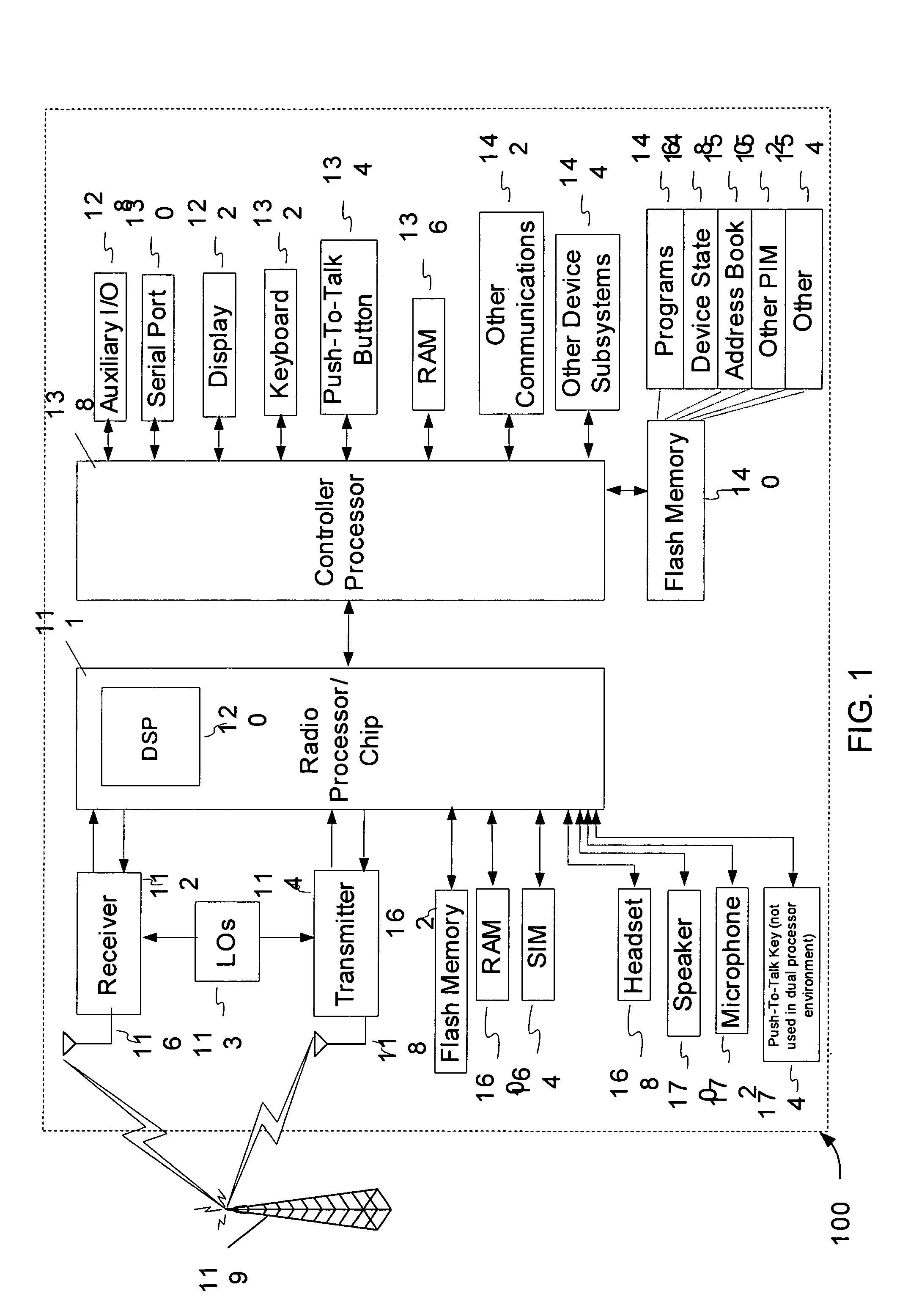 Push-to-talk handling in a dual processor environment