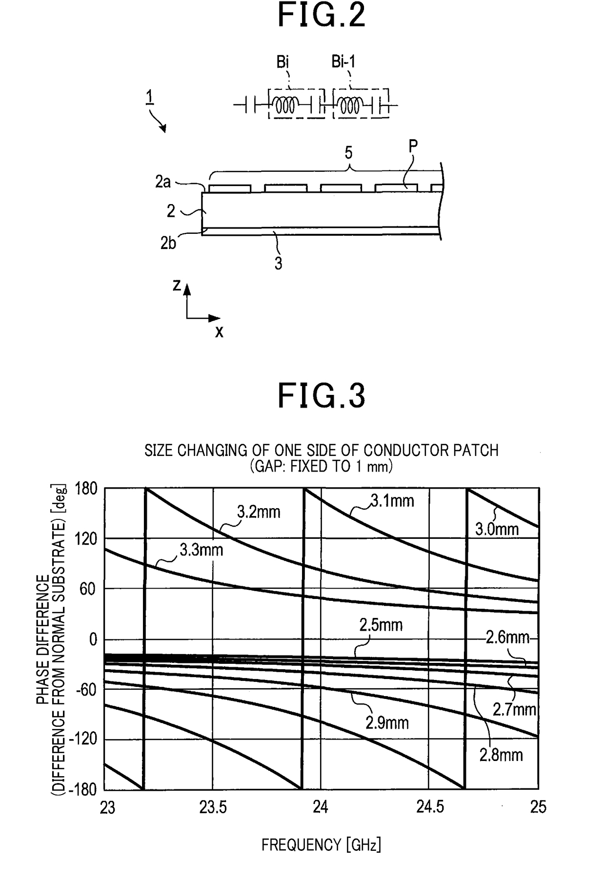 Antenna device