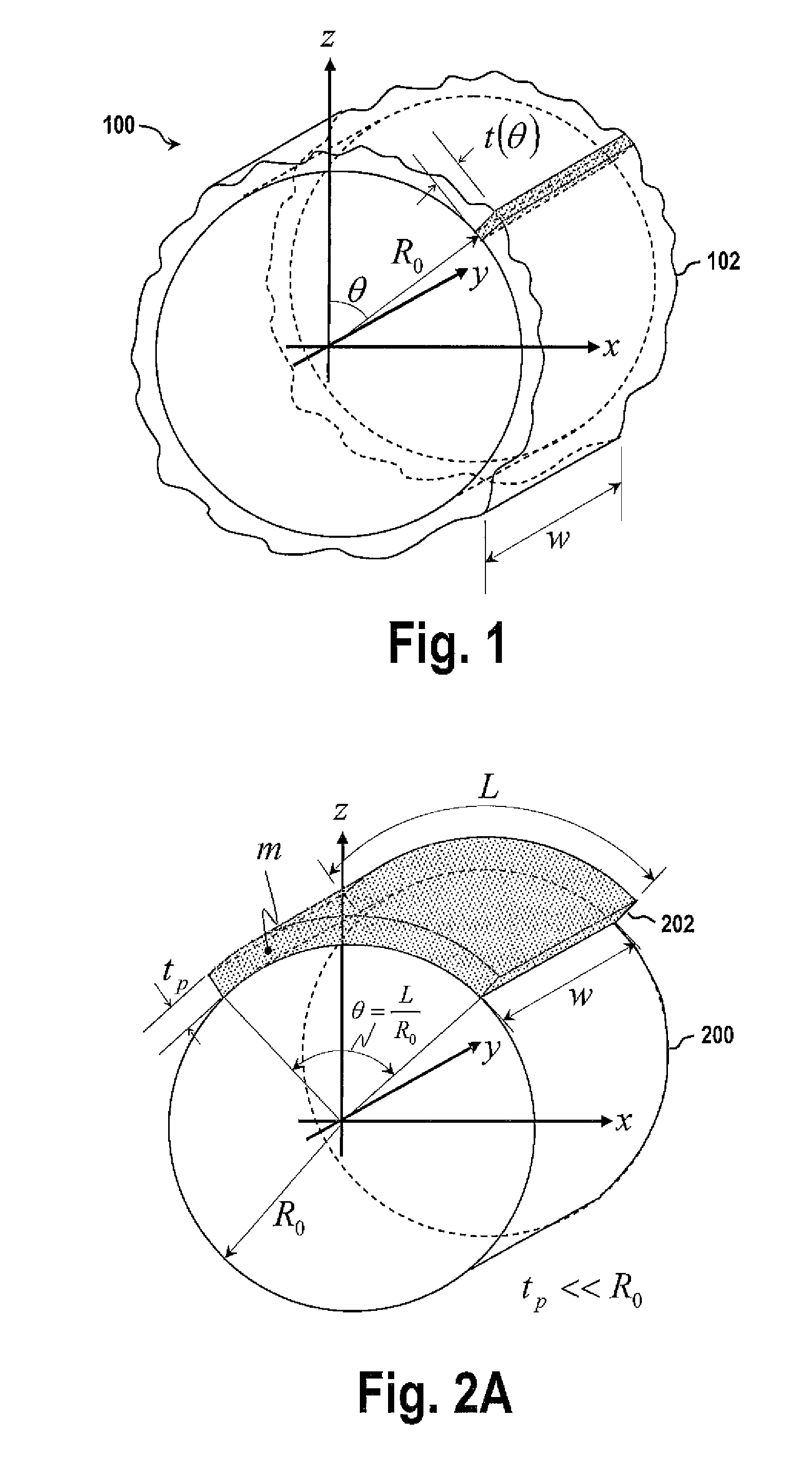 Method for prediction and control of harmonic components of tire uniformity parameters