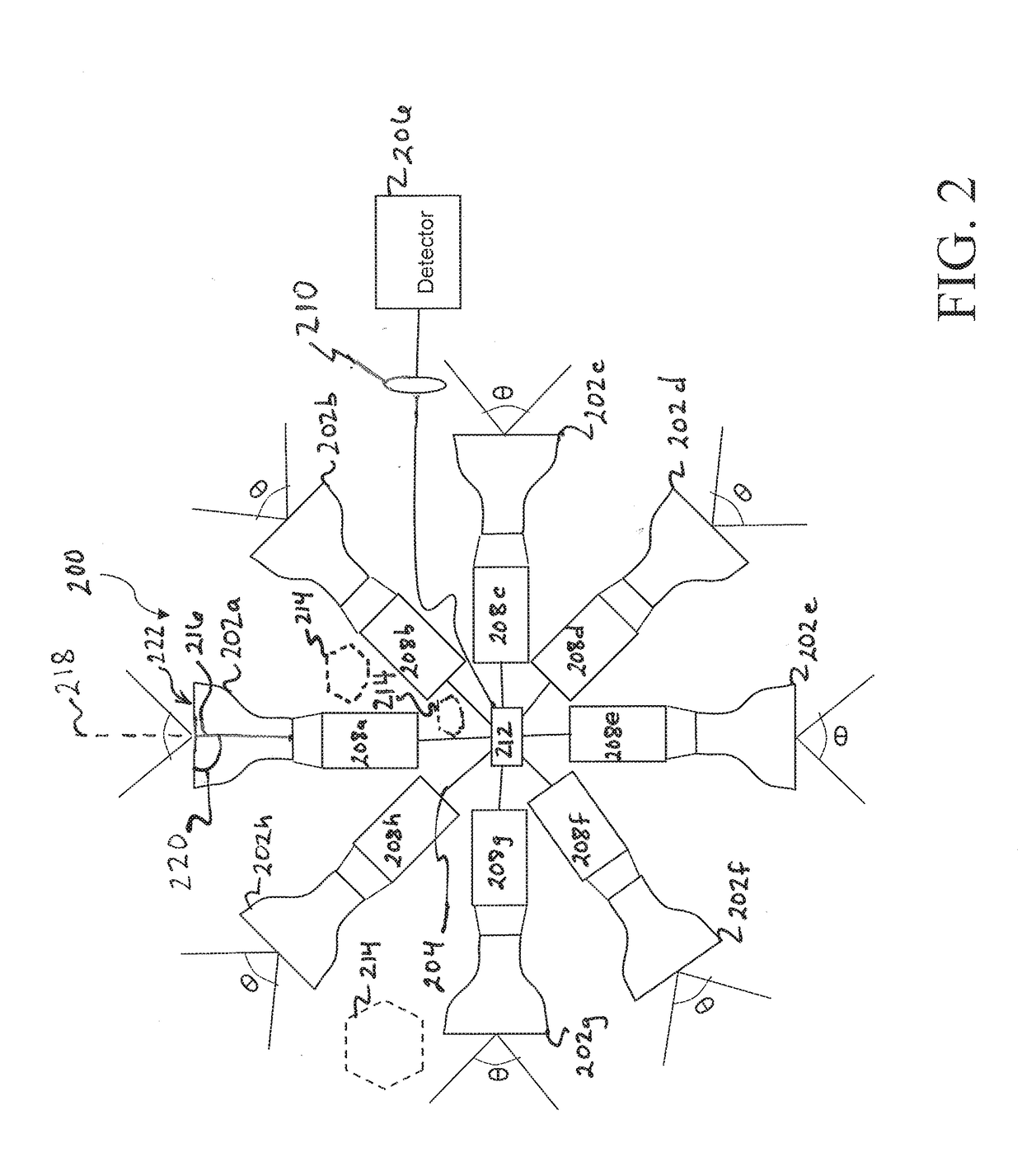 Multi-directional optical receiver and method