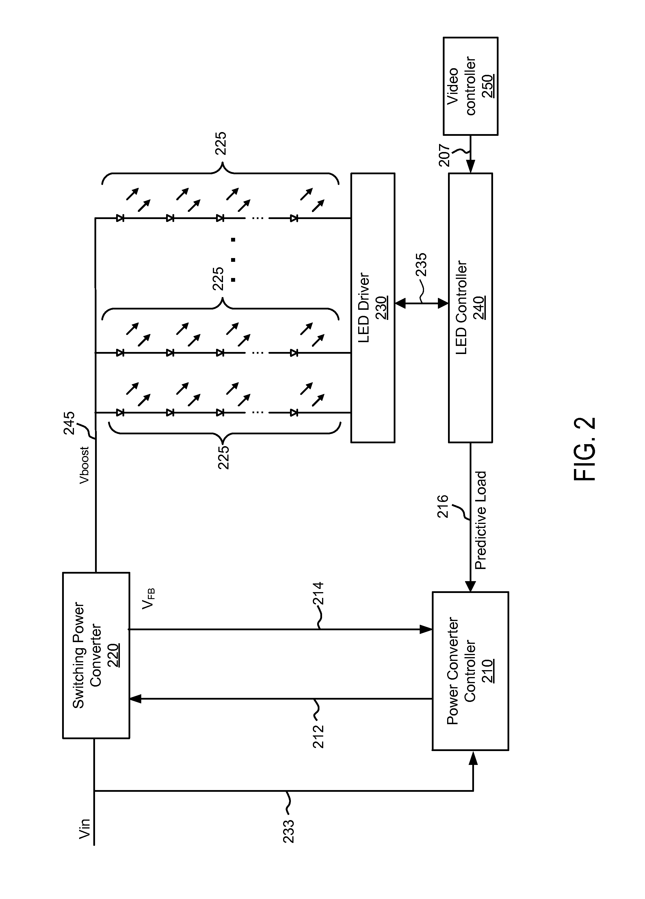 Predictive control of power converter for LED driver
