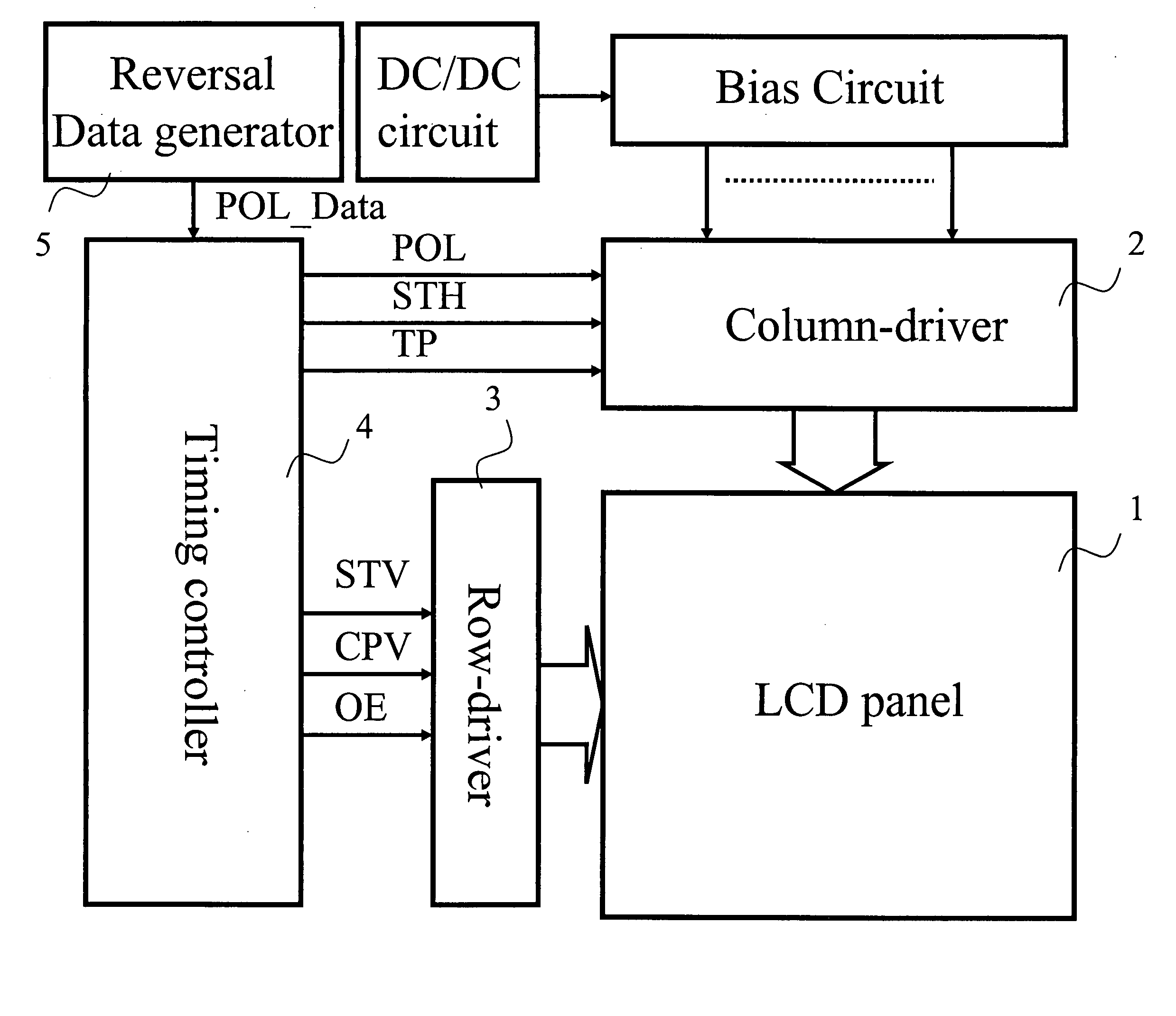 LCD module and control method