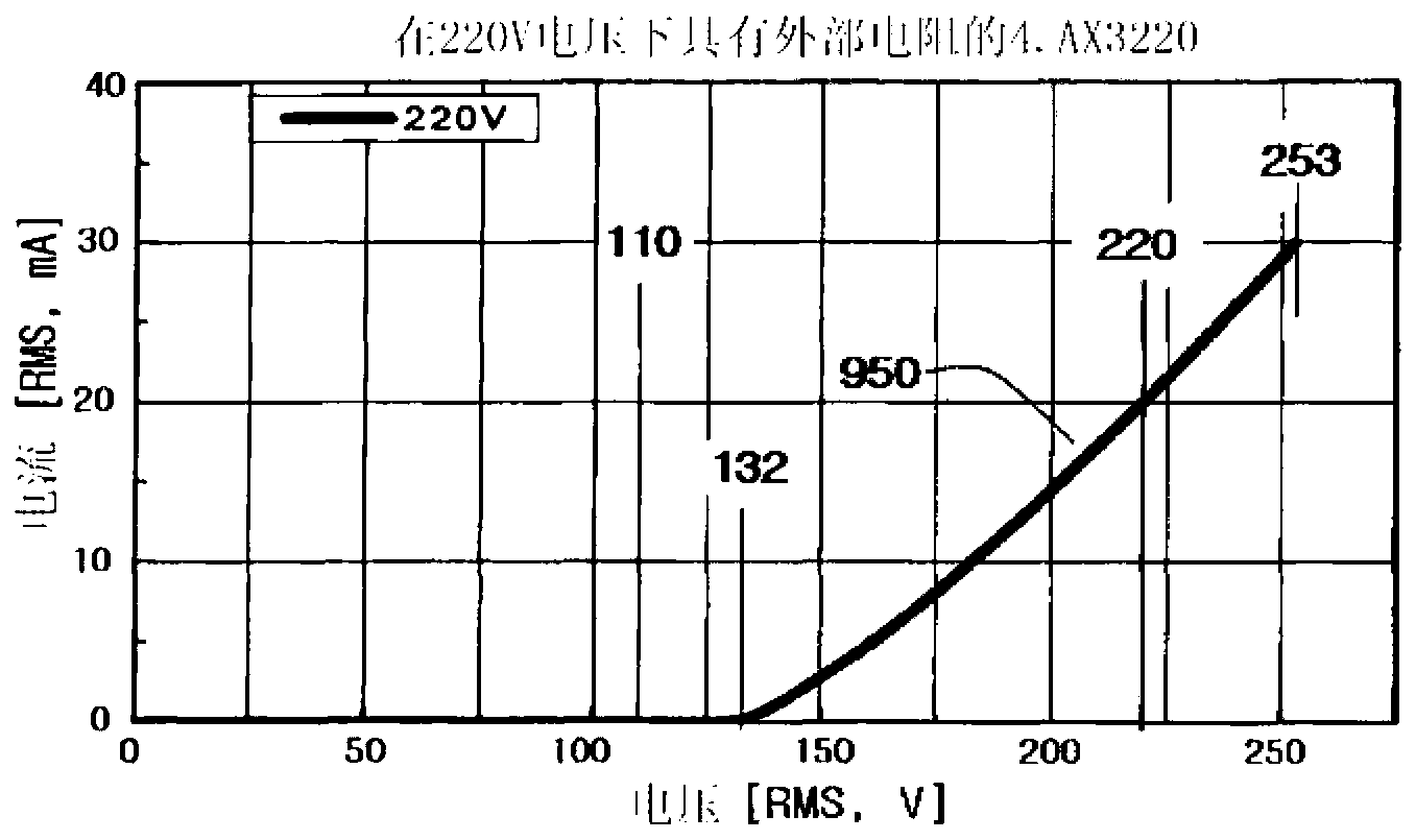 Led lighting device including a highly-efficient power supply