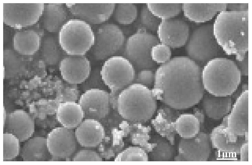 Spherical polytetrafluoroethylene micro-powder wax and preparation method thereof