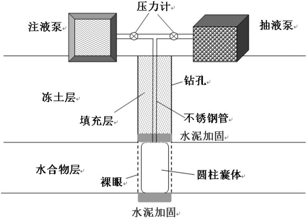 Shallow soil layer mechanical parameter monitoring method of freeze soil area natural gas hydrate drilling holes