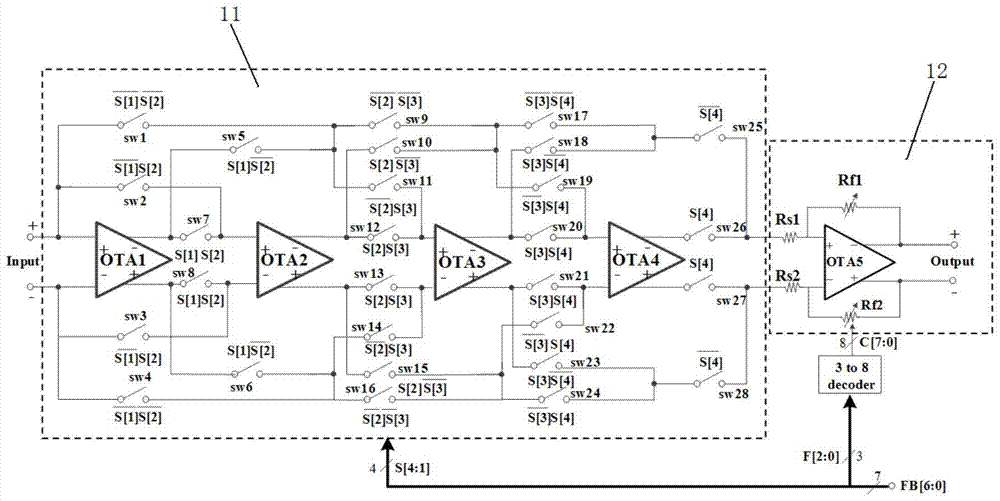 A Large Dynamic Range Switch Array Variable Gain Amplifier