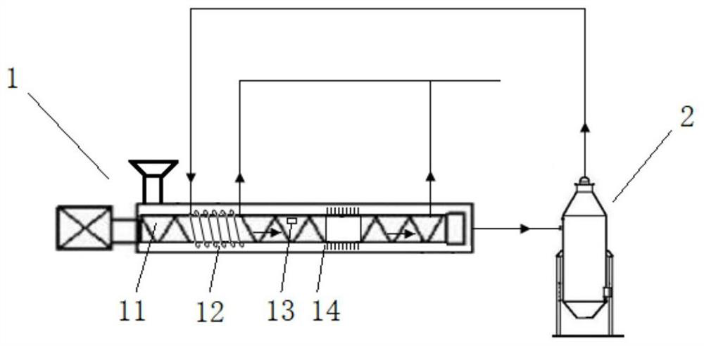 Sludge cracking treatment device