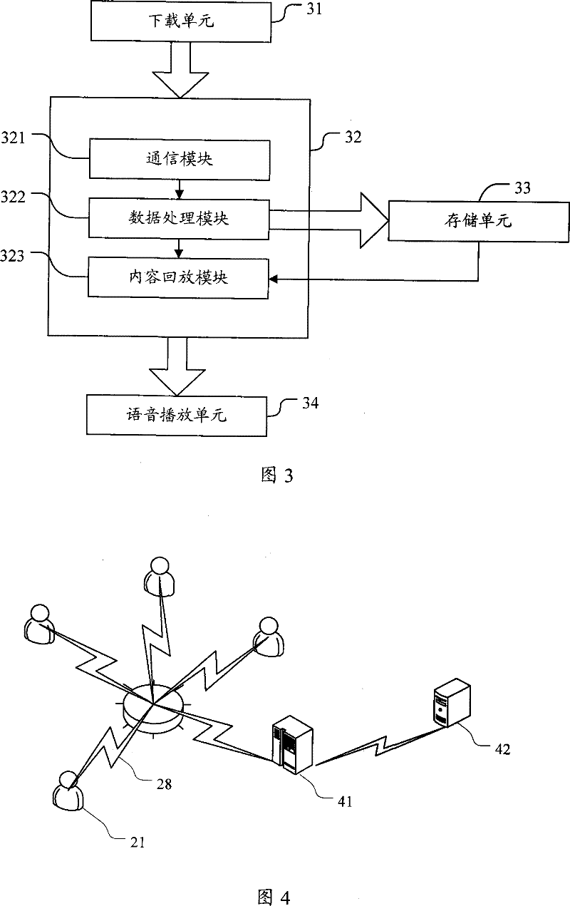 Individualized product downloading service system and corresponding individualized product and downloading method