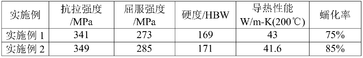 Vermicular graphite cast iron cooker and production method thereof