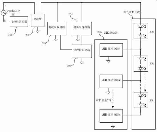 LED linear driving circuit applicable to thyristor dimmer and control method