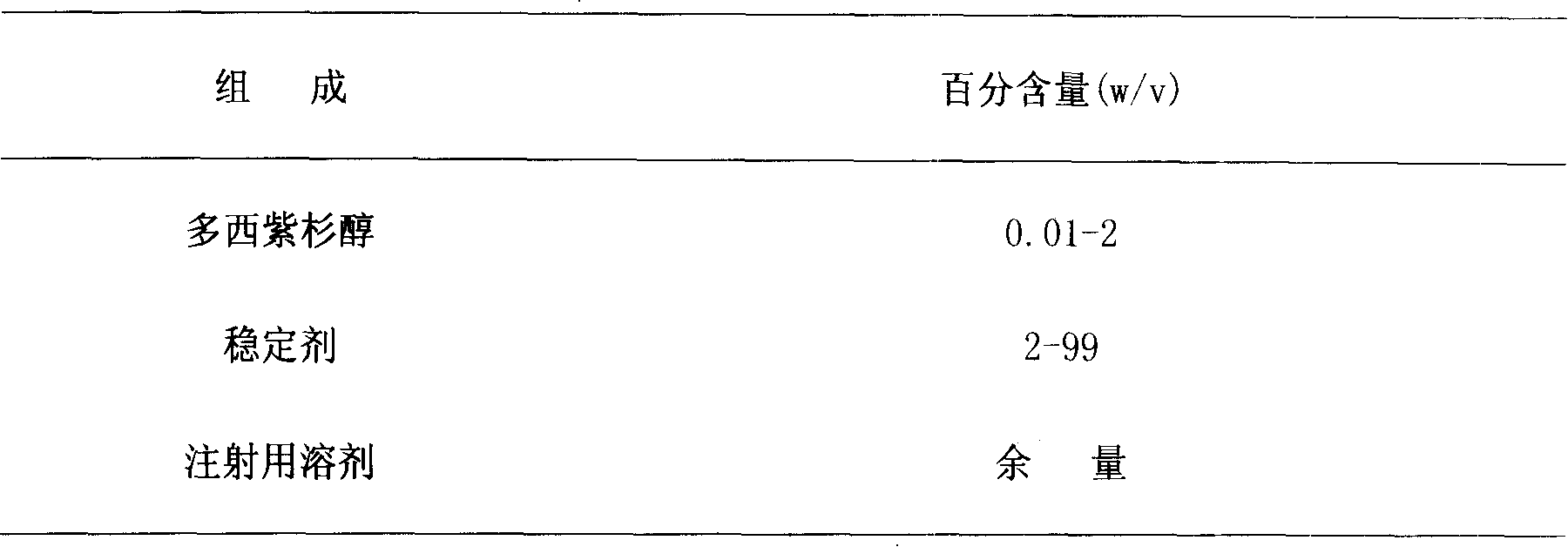 Docetaxel injection and preparation method thereof