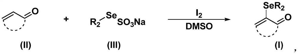 Method for synthesizing alpha-seleno-alpha, beta-unsaturated carbonyl compound from organic sodium selenosulfate