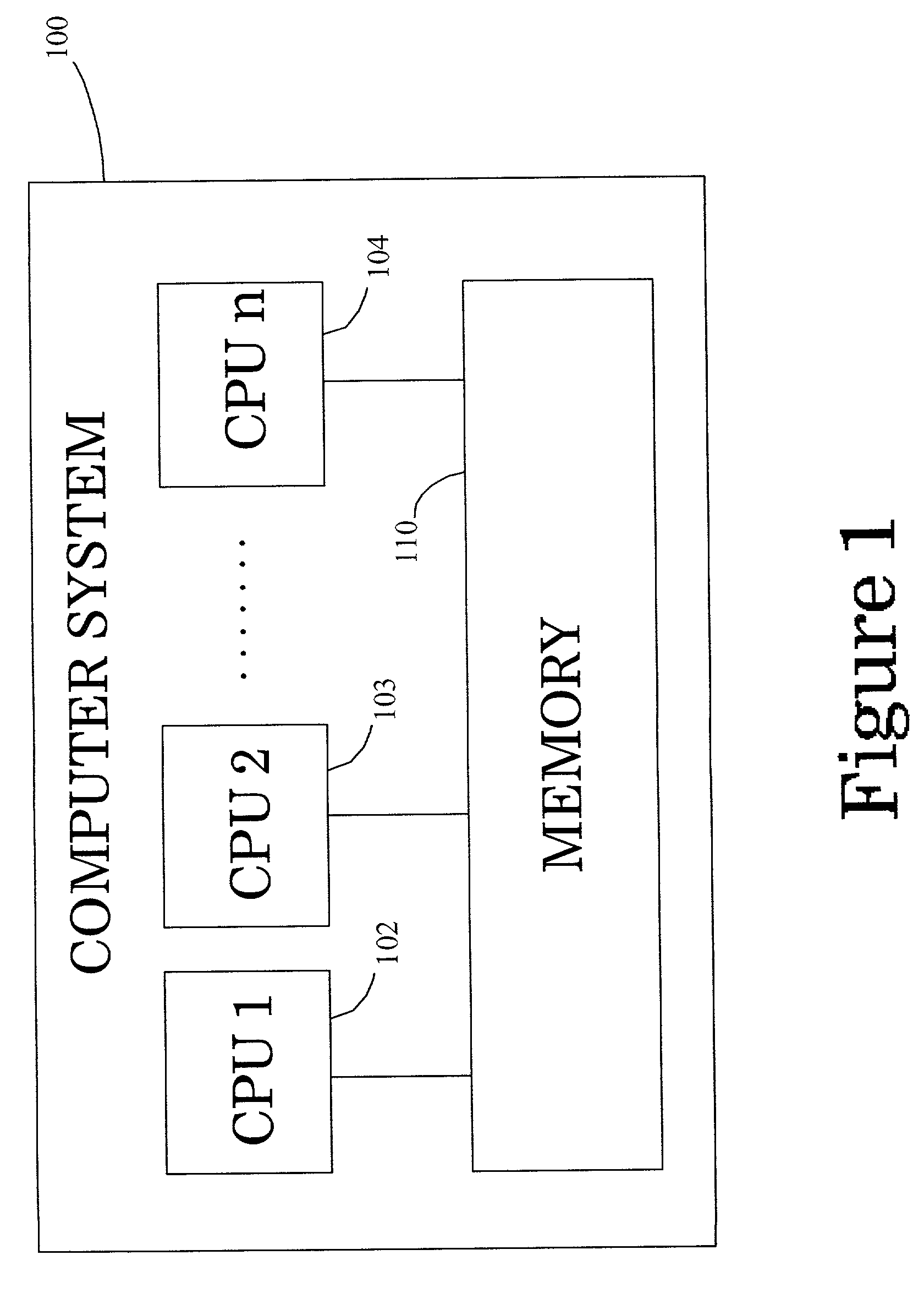 Method, computer program product, and system for a self-throttled computing task