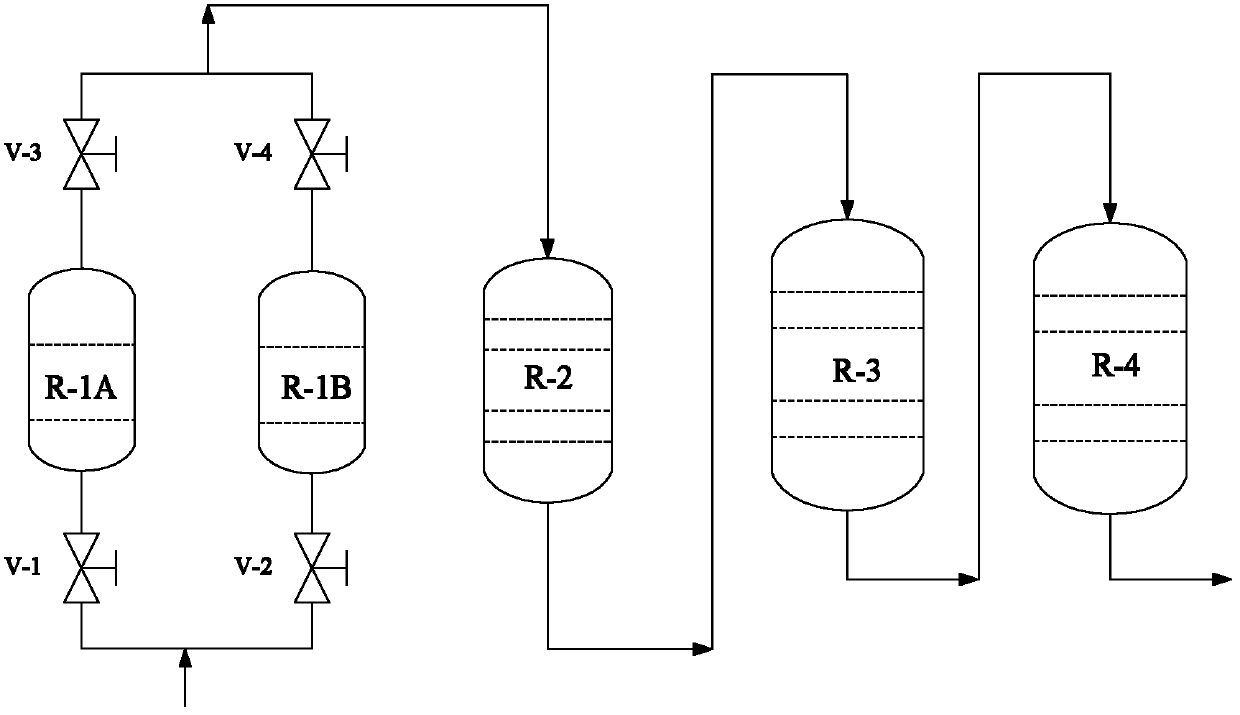 Catalyst-combined hydrotreating technique of inferior heavy oil