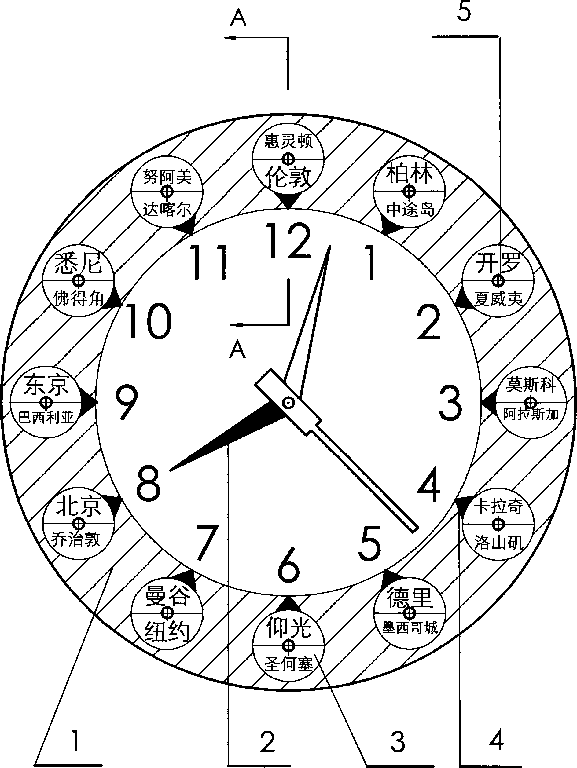 World clock