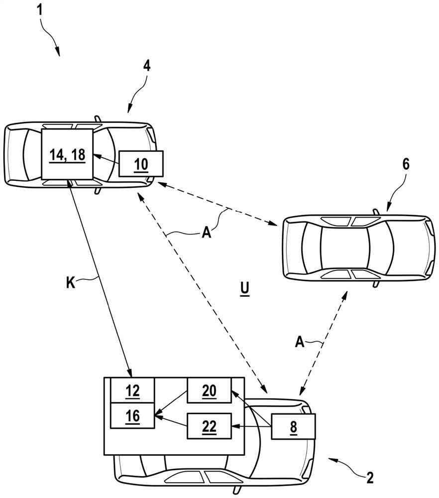 Graph-based method for holistic fusion of measured data