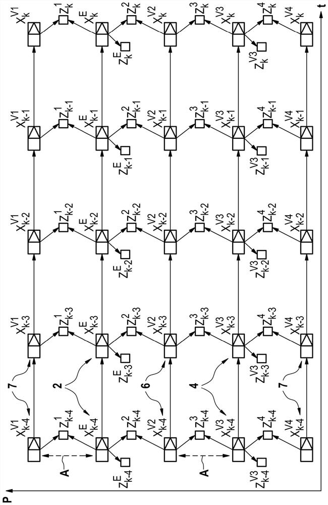 Graph-based method for holistic fusion of measured data