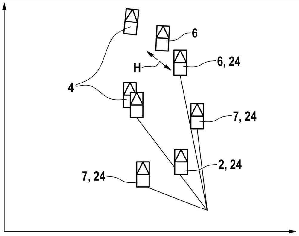 Graph-based method for holistic fusion of measured data