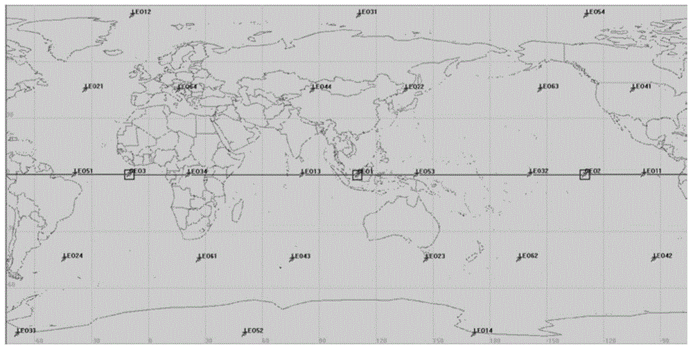GEO-LEO satellite network for global information distribution