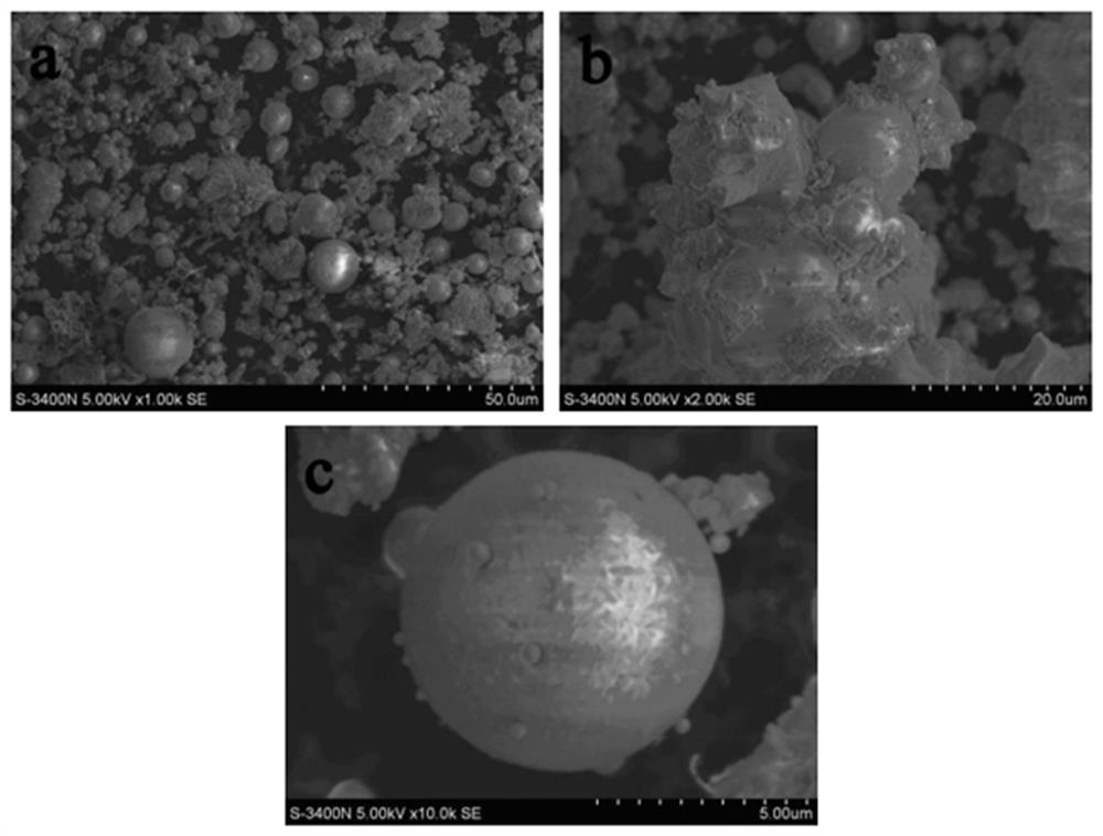 Active silicon-loaded additive, preparation method and latex paint with formaldehyde purification function