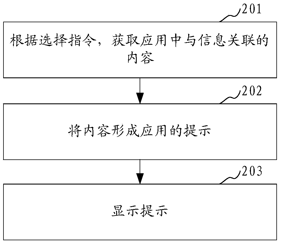 Method and terminal for switching application