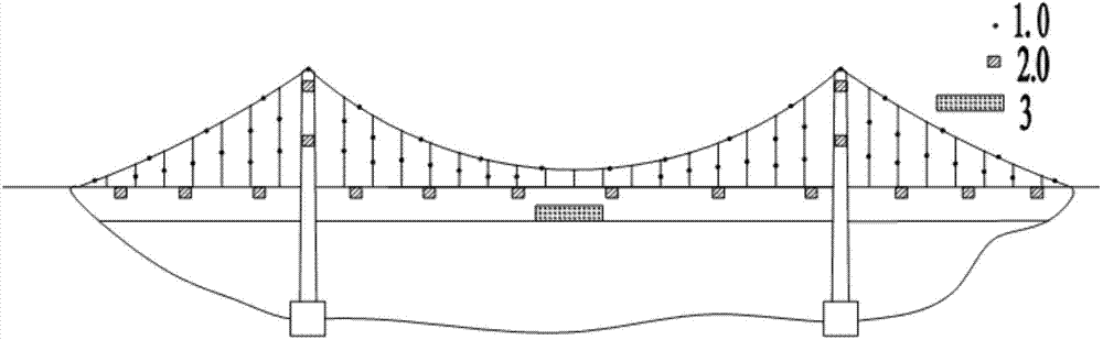 Comprehensive monitoring system and method of suspension bridge cable safety