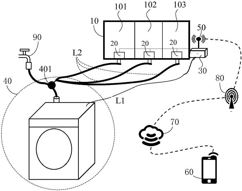Externally-mounted liquid feeding box device and detergent feeding control method of washing system