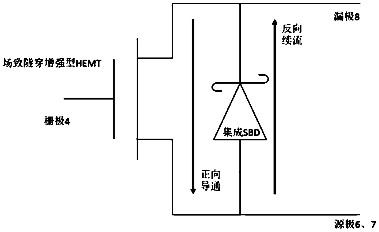 An enhanced hemt with integrated sbd