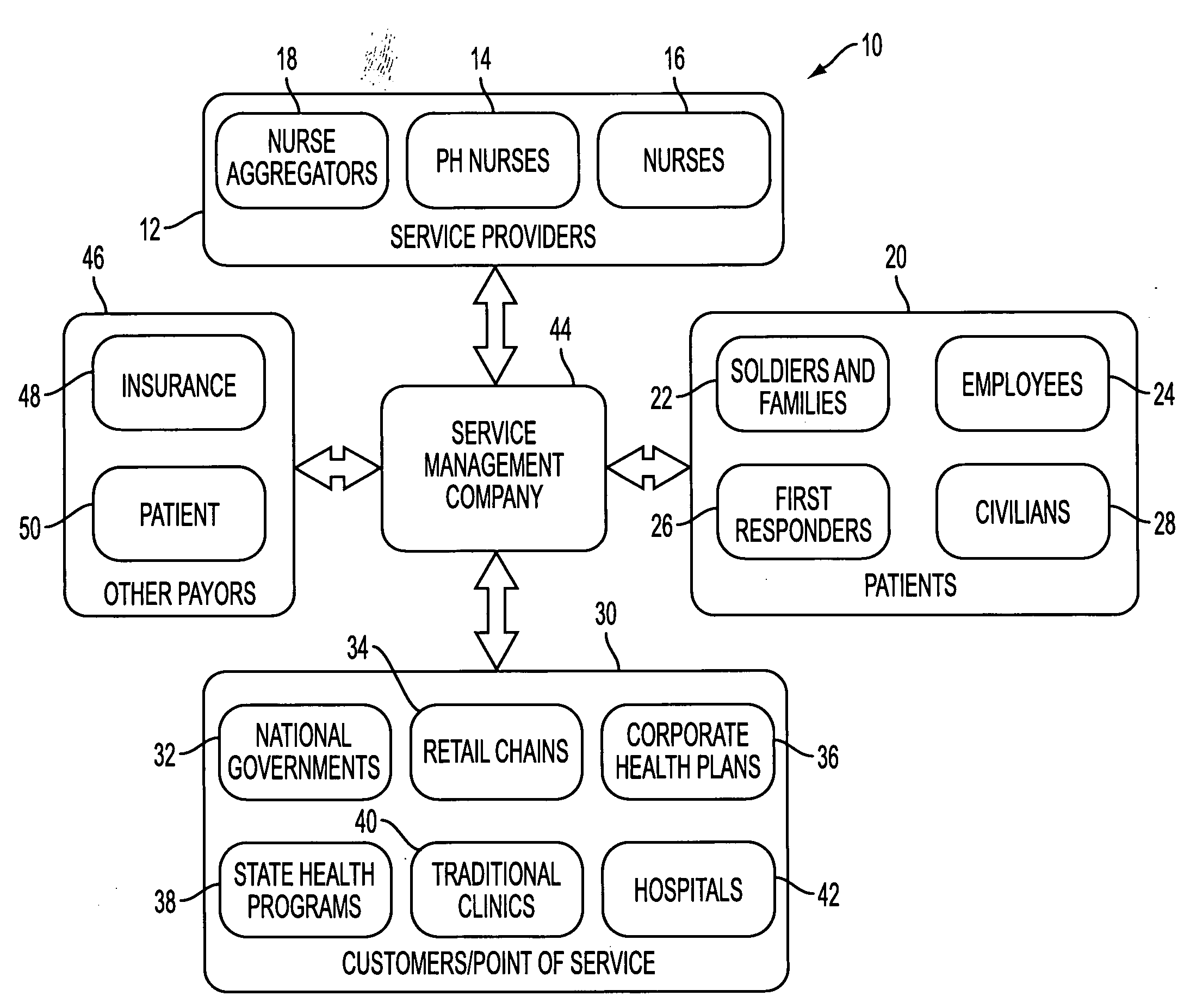 System for collecting, storing,presenting and analyzing immunization data having remote stations in communication with a vaccine and disease database over a network