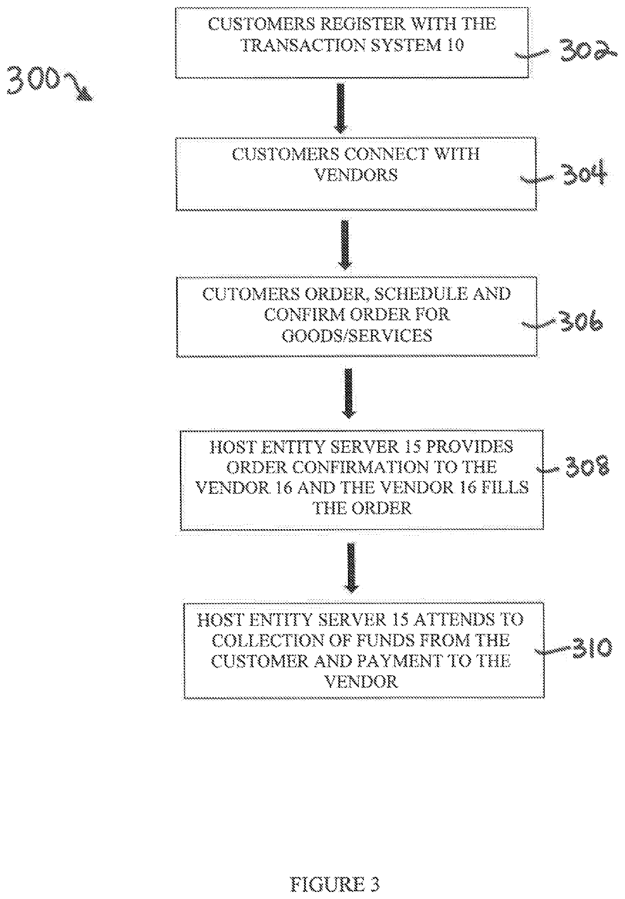 Electronic payment methods and systems