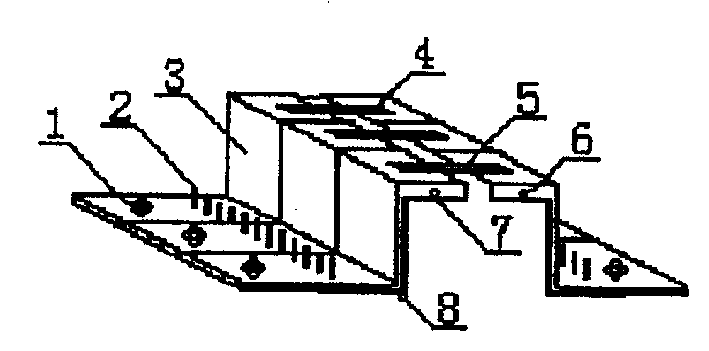 Integrated block on-line measuring apparatus